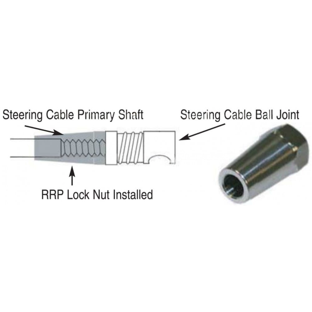 Renfort cable direction RRP